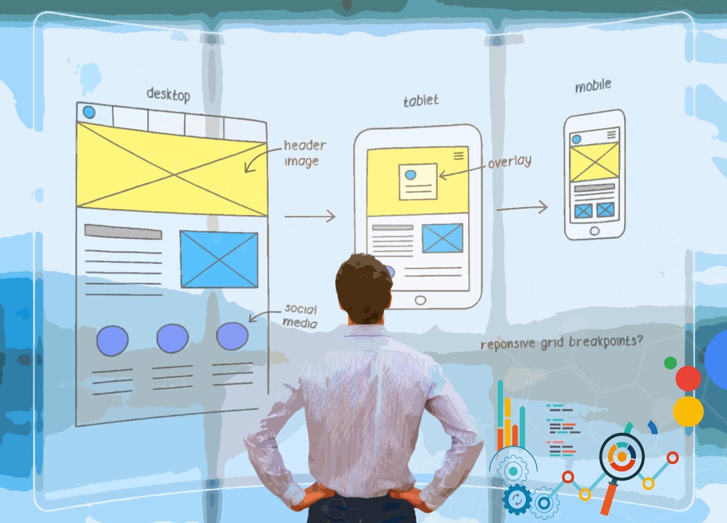 Web Sitenizin Kullanıcı Deneyimi ve Arama Motorları açısından Değeri? UX vs SEO