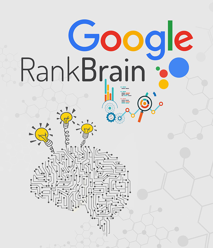 Google Brain Rank bilinen adıyla RankBrain nedir? Yapay Zeka mı? Algoritma mı?