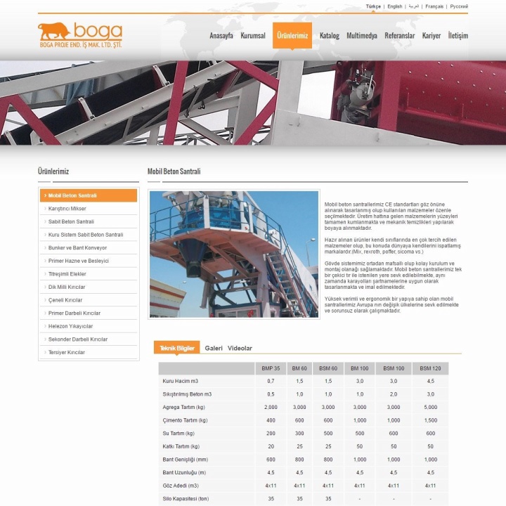 UX Ajans Yazılım ve Medya Hizmetleri Boğa Proje - Boğa Makina, Web Site Tasarım & Yazılım Danışmanlığı Projesi-2